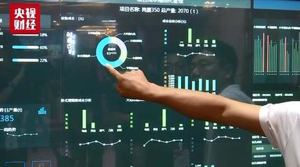 95萬億元市場正打開 5G如何重塑生活與工業互聯網數據服務