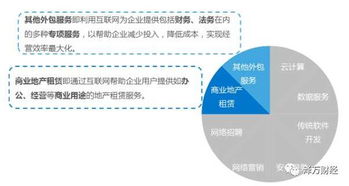 工業互聯網數據服務 中國互聯網企業服務行業新動能