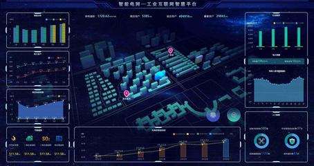 全國(guó)首座大數(shù)據(jù)智慧臺(tái)區(qū)在濟(jì)南章丘三澗溪落戶(hù)，開(kāi)啟工業(yè)互聯(lián)網(wǎng)數(shù)據(jù)服務(wù)新篇章